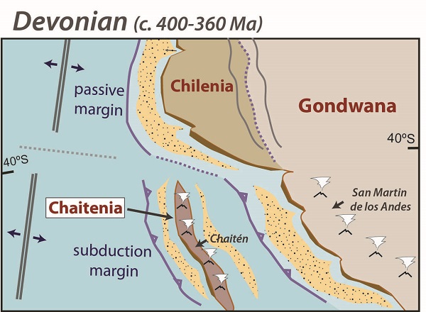 Paleogeografia Devonico_eng