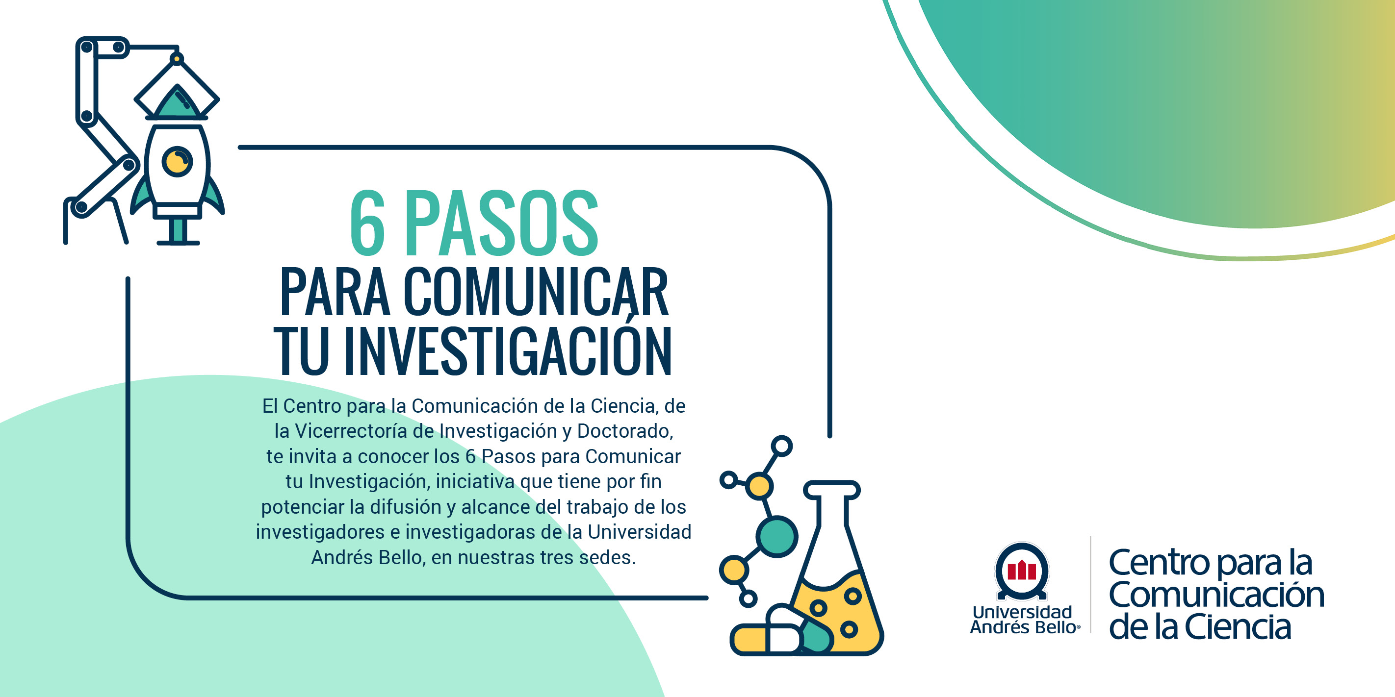 6 Pasos para Mejorar tu Comunicación